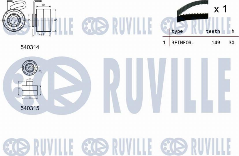 Ruville 550208 - Kit cinghie dentate www.autoricambit.com