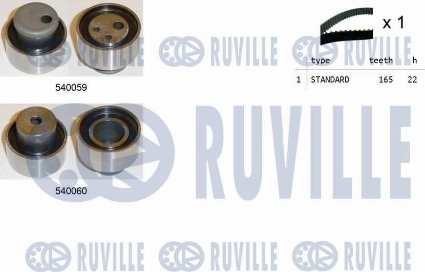 Ruville 550210 - Kit cinghie dentate www.autoricambit.com