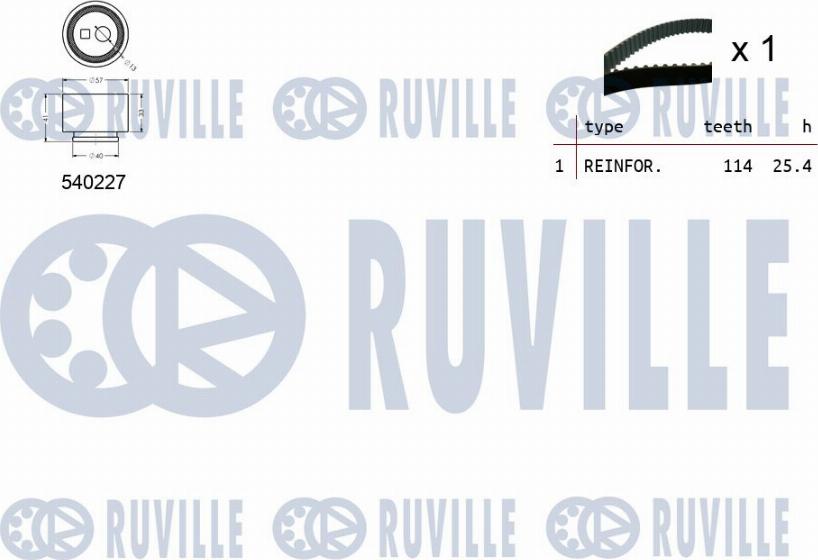 Ruville 550218 - Kit cinghie dentate www.autoricambit.com