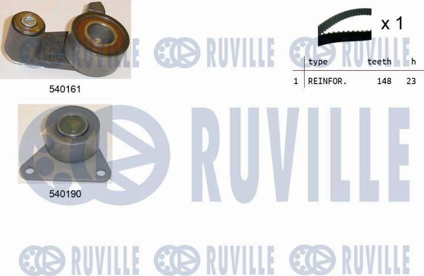 Ruville 550213 - Kit cinghie dentate www.autoricambit.com