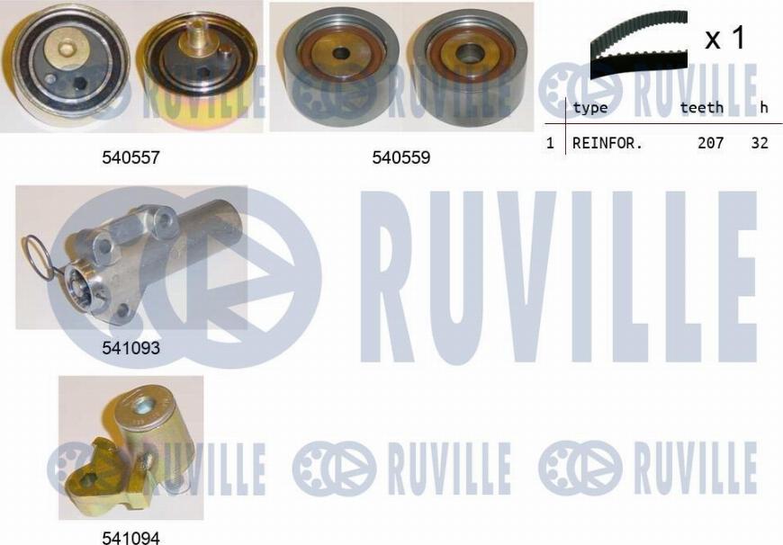 Ruville 550284 - Kit cinghie dentate www.autoricambit.com