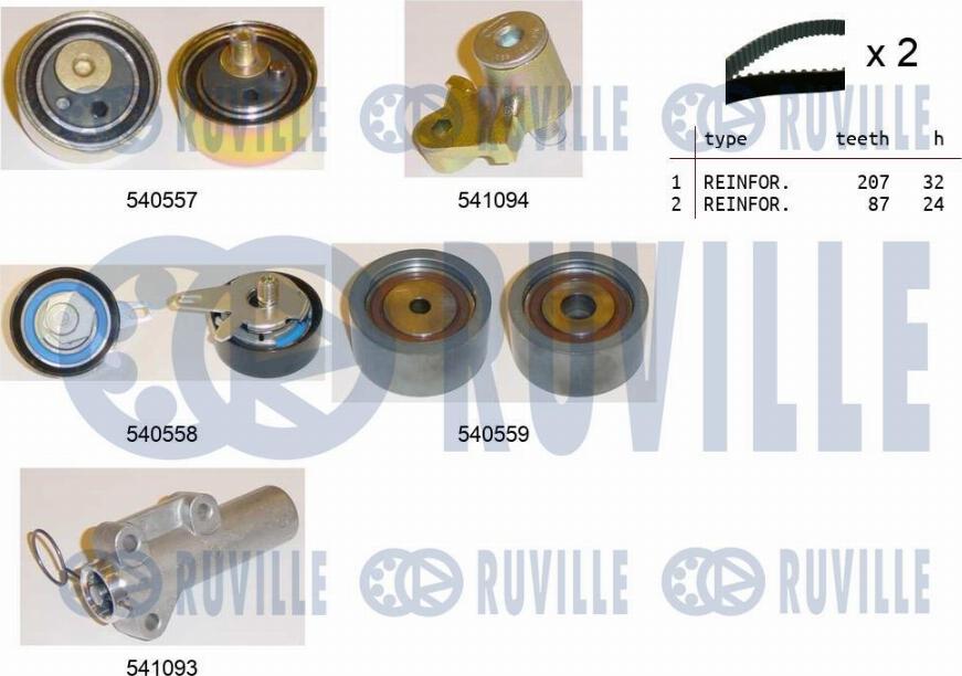 Ruville 550285 - Kit cinghie dentate www.autoricambit.com