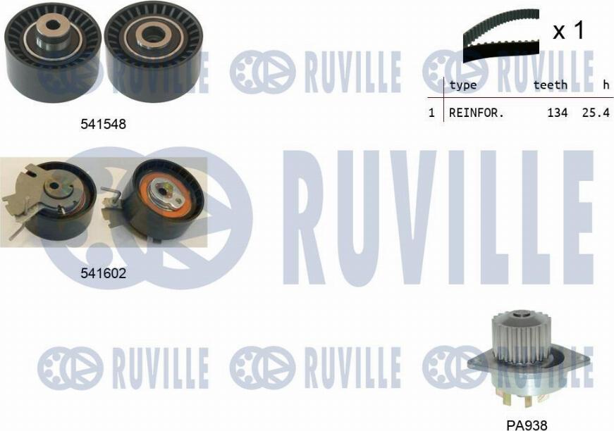 Ruville 5502861 - Pompa acqua + Kit cinghie dentate www.autoricambit.com