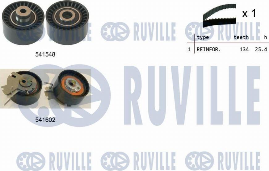 Ruville 550286 - Kit cinghie dentate www.autoricambit.com