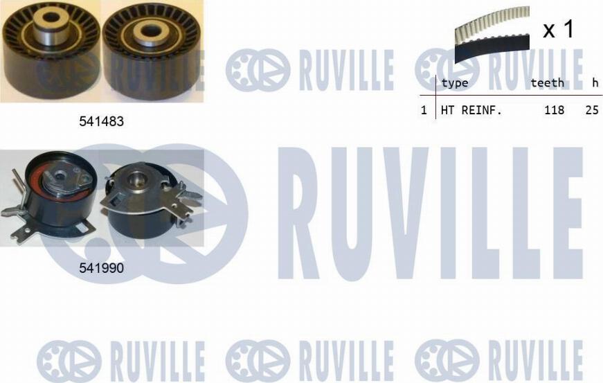 Ruville 550280 - Kit cinghie dentate www.autoricambit.com