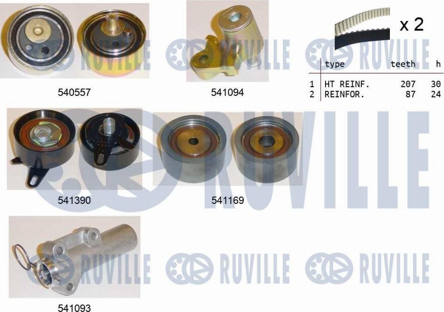 Ruville 550283 - Kit cinghie dentate www.autoricambit.com