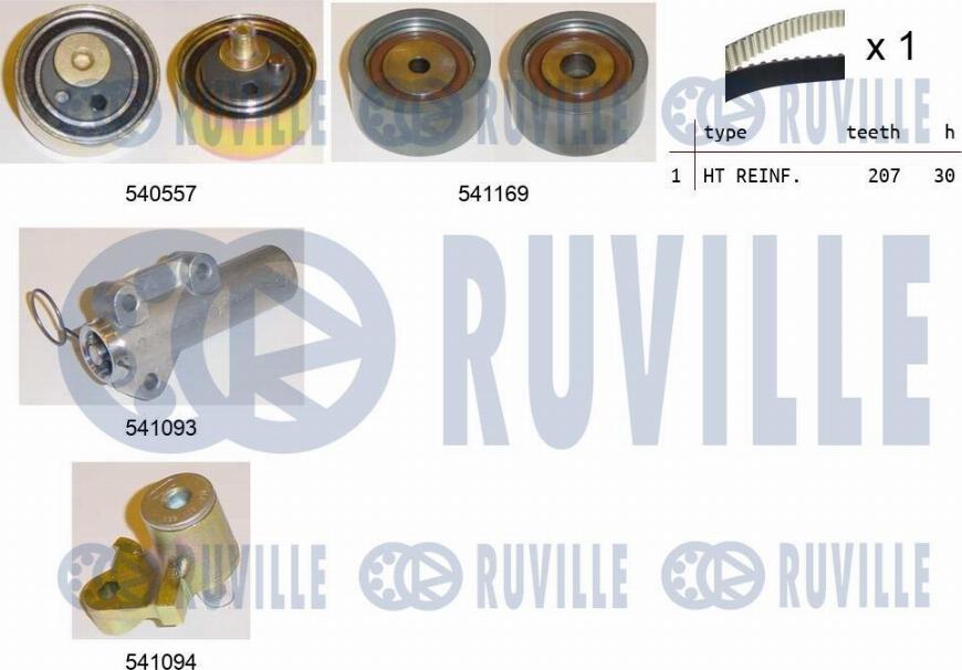 Ruville 550282 - Kit cinghie dentate www.autoricambit.com