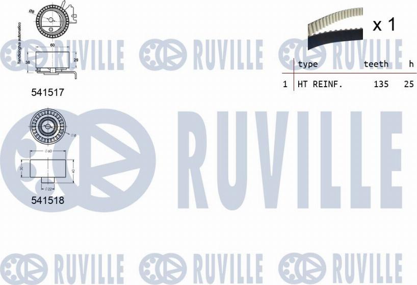 Ruville 550287 - Kit cinghie dentate www.autoricambit.com