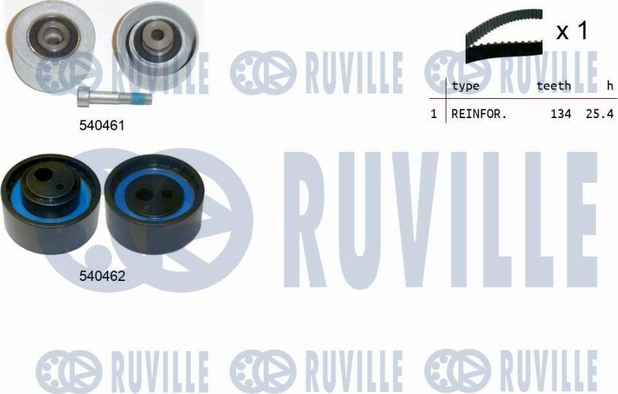 Ruville 550231 - Kit cinghie dentate www.autoricambit.com