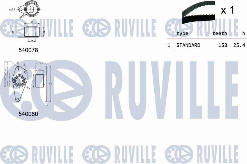 Ruville 550237 - Kit cinghie dentate www.autoricambit.com