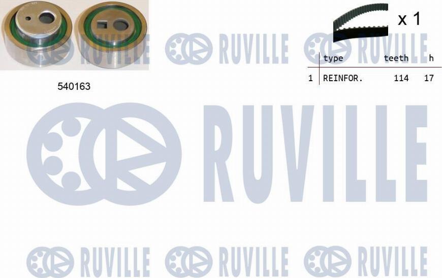 Ruville 550224 - Kit cinghie dentate www.autoricambit.com