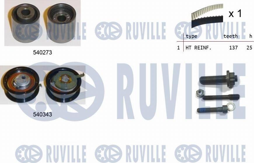 Ruville 550226 - Kit cinghie dentate www.autoricambit.com