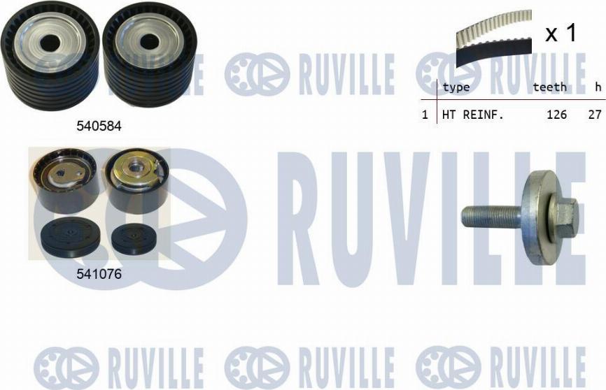 Ruville 550277 - Kit cinghie dentate www.autoricambit.com