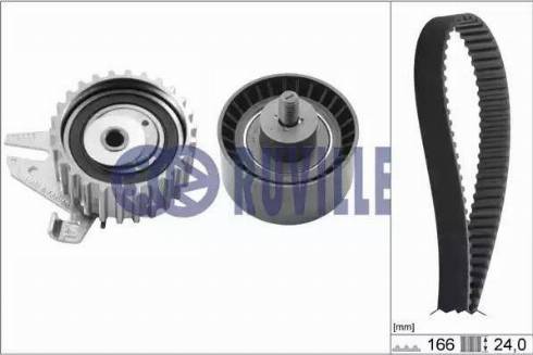 Ruville 5585071 - Kit cinghie dentate www.autoricambit.com