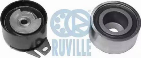 Ruville 5583250 - Kit di rulli, Cinghia dentata www.autoricambit.com