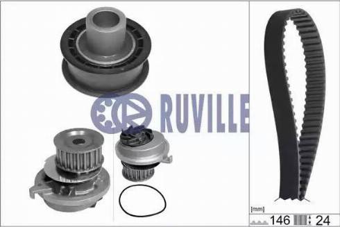 Ruville 55301701 - Pompa acqua + Kit cinghie dentate www.autoricambit.com