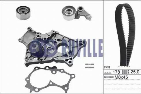 Ruville 56951701 - Pompa acqua + Kit cinghie dentate www.autoricambit.com