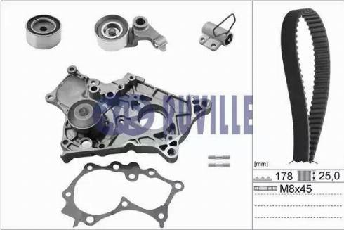 Ruville 56951711 - Pompa acqua + Kit cinghie dentate www.autoricambit.com