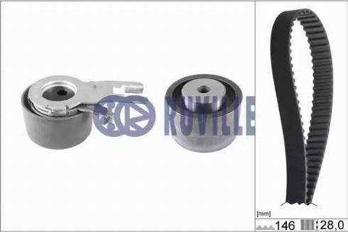 Ruville 5652170 - Kit cinghie dentate www.autoricambit.com