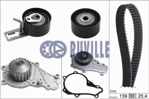 Ruville 56664701 - Pompa acqua + Kit cinghie dentate www.autoricambit.com