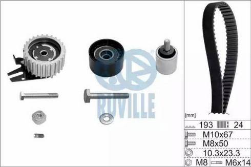 Ruville 5603672 - Kit cinghie dentate www.autoricambit.com