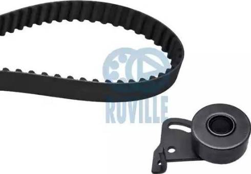 Ruville 5680271 - Kit cinghie dentate www.autoricambit.com