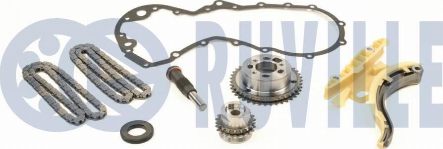 Ruville 580131 - Kit catena distribuzione www.autoricambit.com