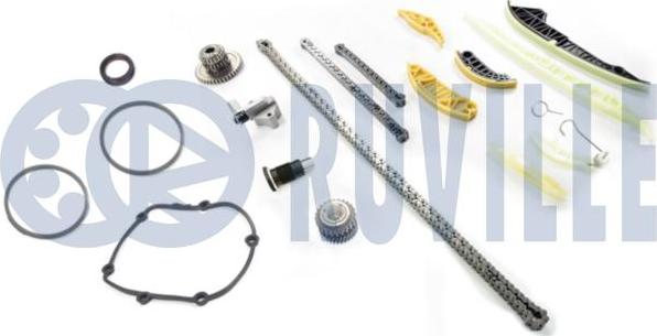 Ruville 580210 - Kit catena distribuzione www.autoricambit.com