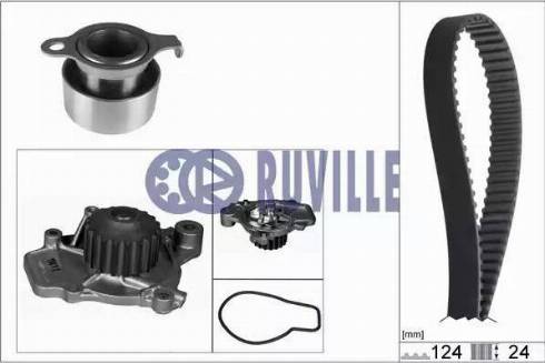 Ruville 57401721 - Pompa acqua + Kit cinghie dentate www.autoricambit.com