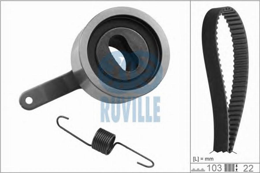 Ruville 5740372 - Kit cinghie dentate www.autoricambit.com