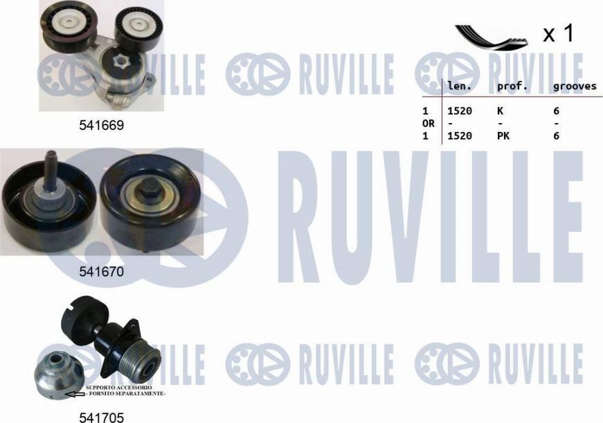 Ruville 570099 - Kit Cinghie Poly-V www.autoricambit.com