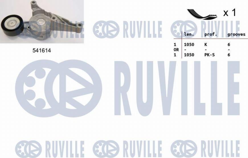 Ruville 570094 - Kit Cinghie Poly-V www.autoricambit.com