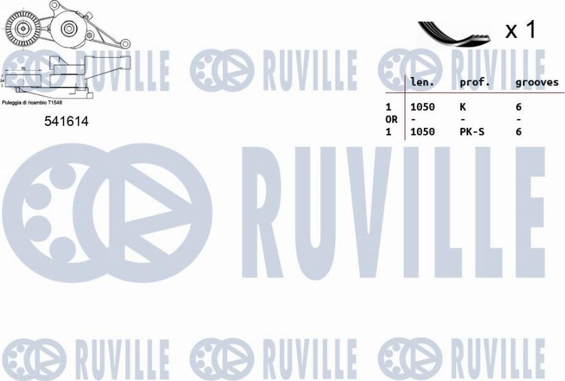 Ruville 570094 - Kit Cinghie Poly-V www.autoricambit.com