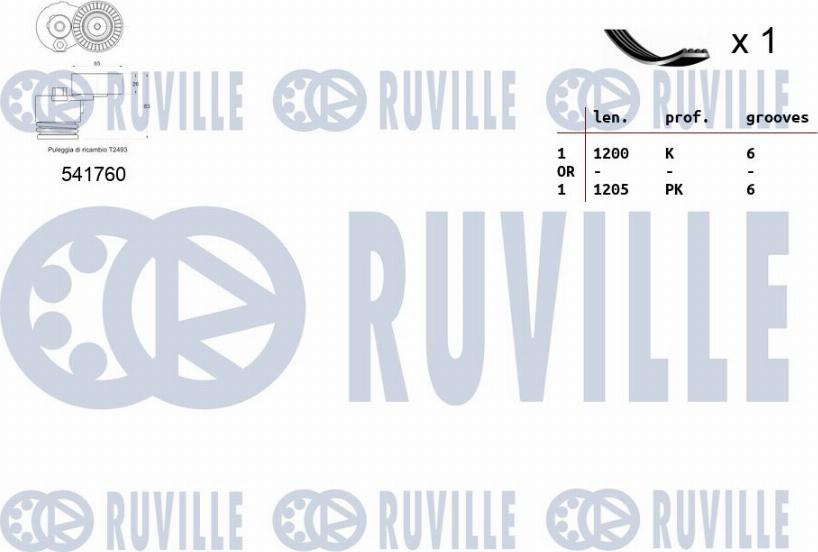 Ruville 570090 - Kit Cinghie Poly-V www.autoricambit.com