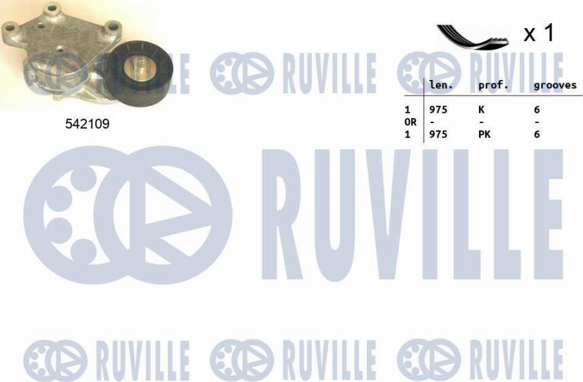 Ruville 570091 - Kit Cinghie Poly-V www.autoricambit.com