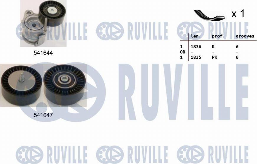 Ruville 570098 - Kit Cinghie Poly-V www.autoricambit.com