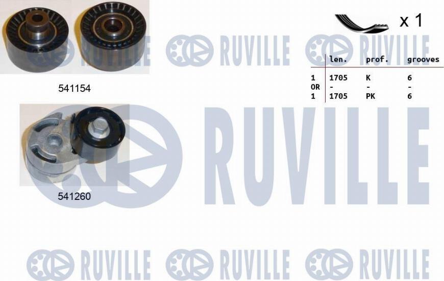 Ruville 570093 - Kit Cinghie Poly-V www.autoricambit.com