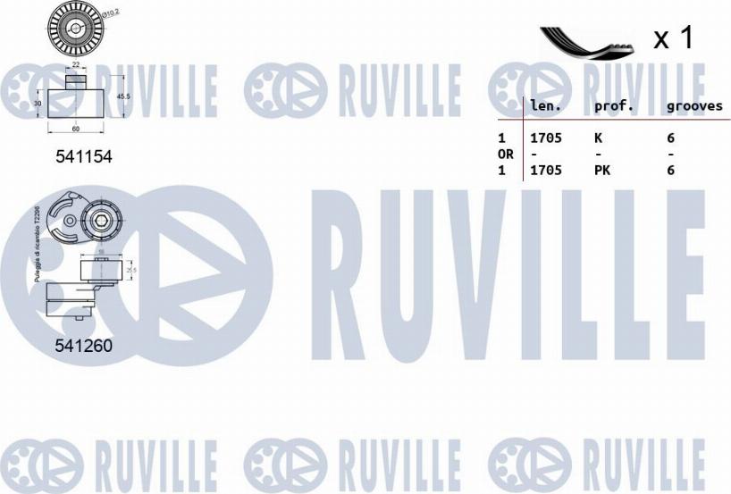 Ruville 570093 - Kit Cinghie Poly-V www.autoricambit.com