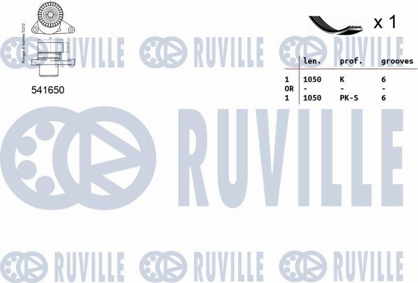 Ruville 570097 - Kit Cinghie Poly-V www.autoricambit.com