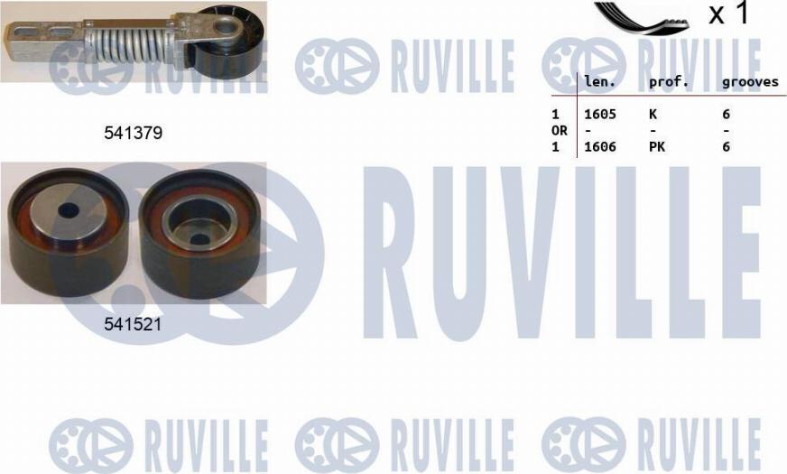 Ruville 570059 - Kit Cinghie Poly-V www.autoricambit.com
