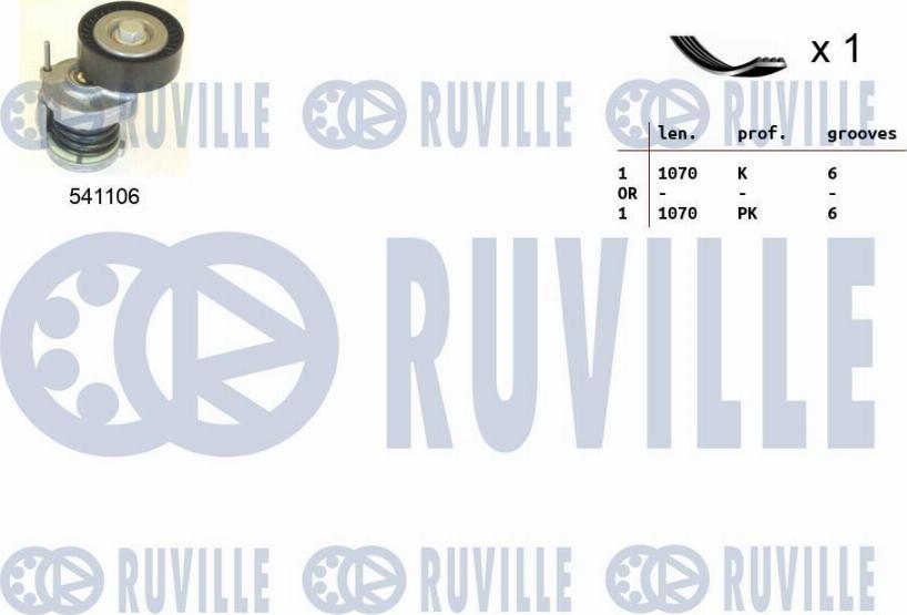 Ruville 570064 - Kit Cinghie Poly-V www.autoricambit.com