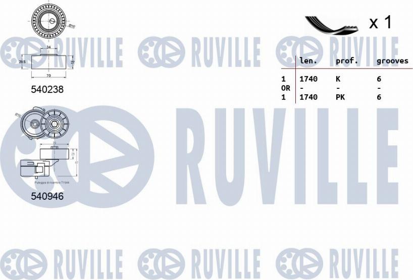 Ruville 570061 - Kit Cinghie Poly-V www.autoricambit.com