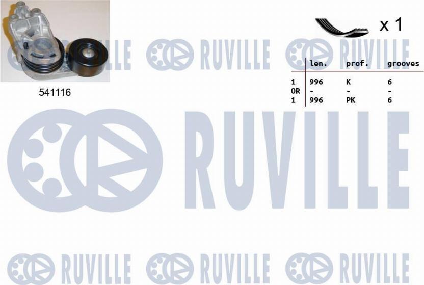 Ruville 570068 - Kit Cinghie Poly-V www.autoricambit.com