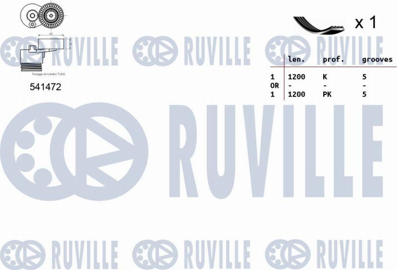 Ruville 570062 - Kit Cinghie Poly-V www.autoricambit.com