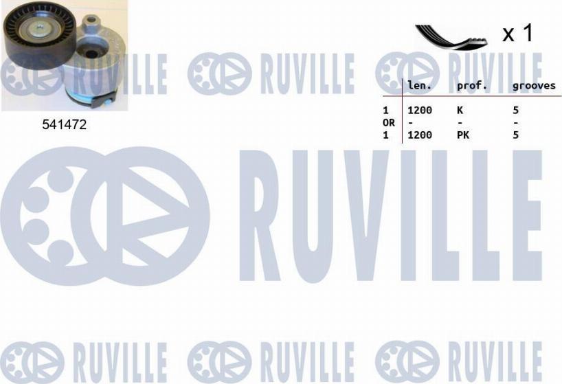Ruville 570062 - Kit Cinghie Poly-V www.autoricambit.com