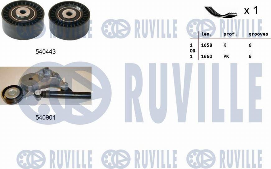 Ruville 570067 - Kit Cinghie Poly-V www.autoricambit.com