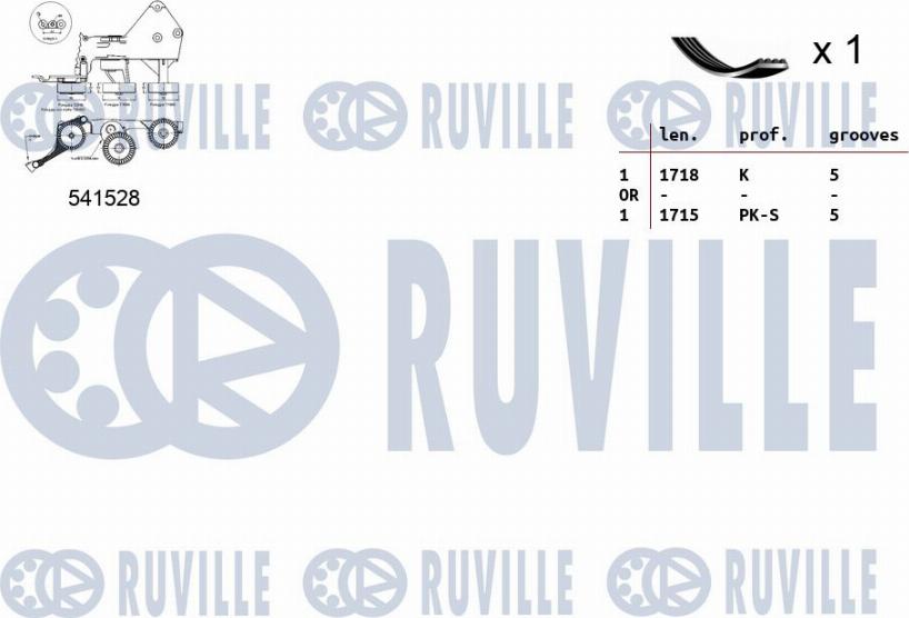 Ruville 570086 - Kit Cinghie Poly-V www.autoricambit.com