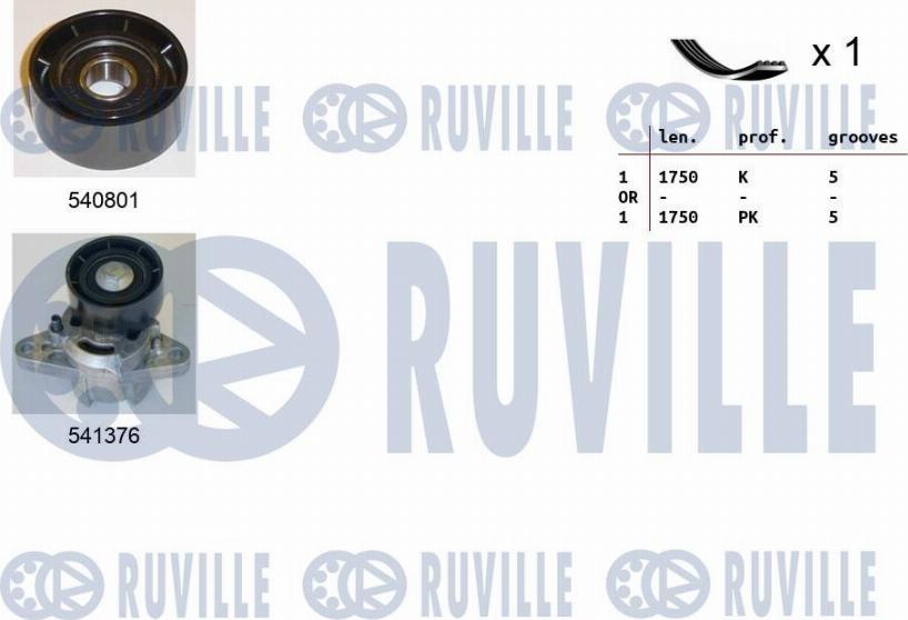 Ruville 570083 - Kit Cinghie Poly-V www.autoricambit.com