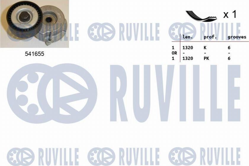 Ruville 570079 - Kit Cinghie Poly-V www.autoricambit.com
