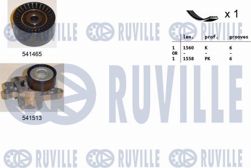 Ruville 570074 - Kit Cinghie Poly-V www.autoricambit.com